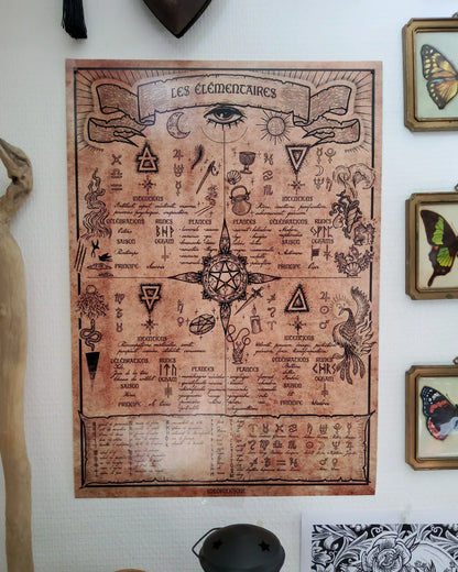 Affiche Les Élémentaires A3 - WildFolkSoul